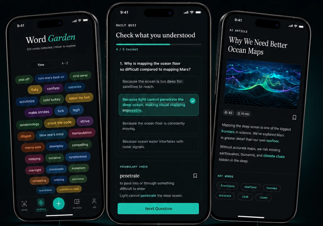 Scenica 三个手机界面：Word Garden 词句库、Daily Quiz 每日练习、AI 复习文章